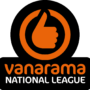 Vanarama National League 2022/23